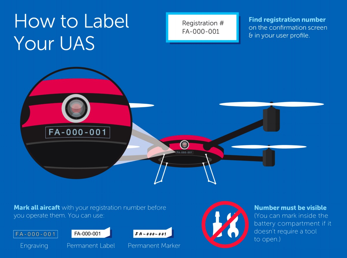 how to register your drone